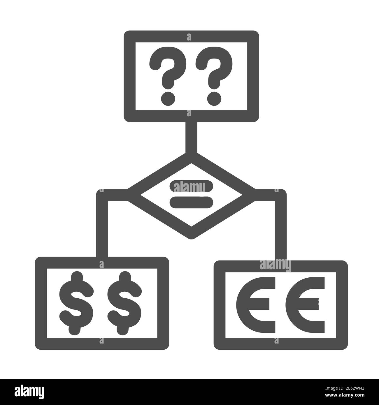 Business flowchart line icon, business strategy concept, making investment decision chart sign on white background, block diagram with questions and Stock Vector
