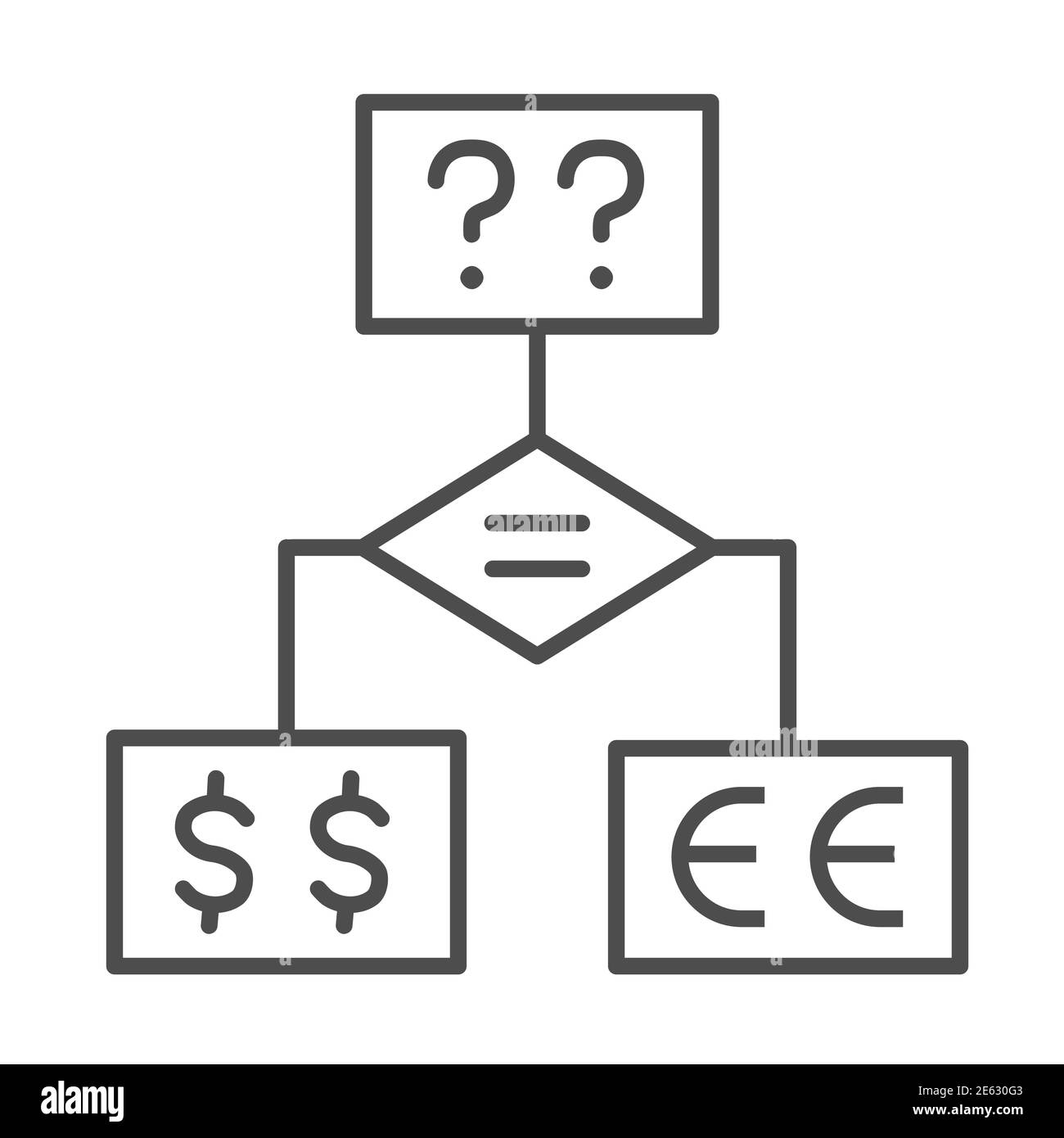 Business flowchart thin line icon, business strategy concept, making investment decision chart sign on white background, block diagram with questions Stock Vector