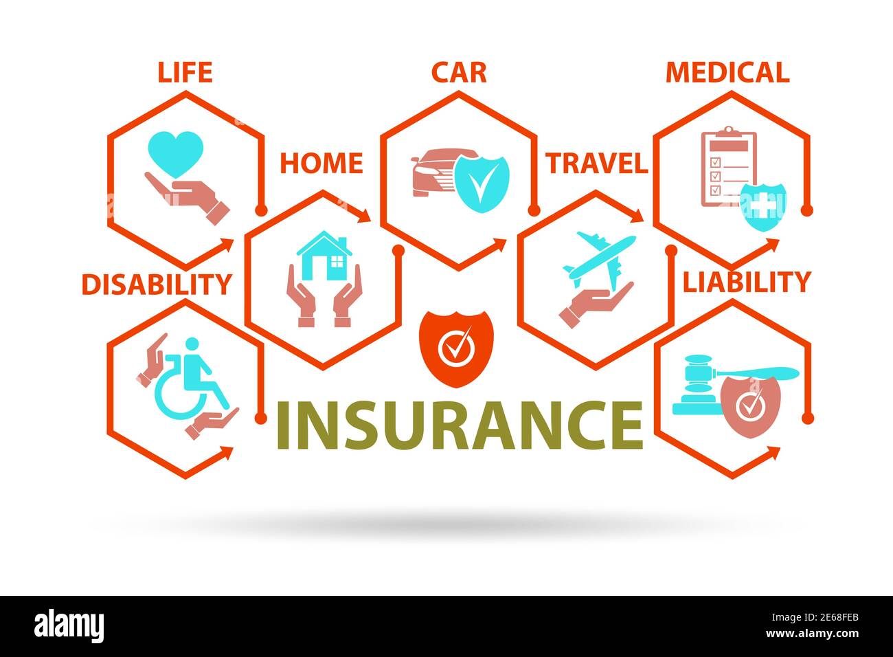 Illustration of the various types of insurance Stock Photo Alamy