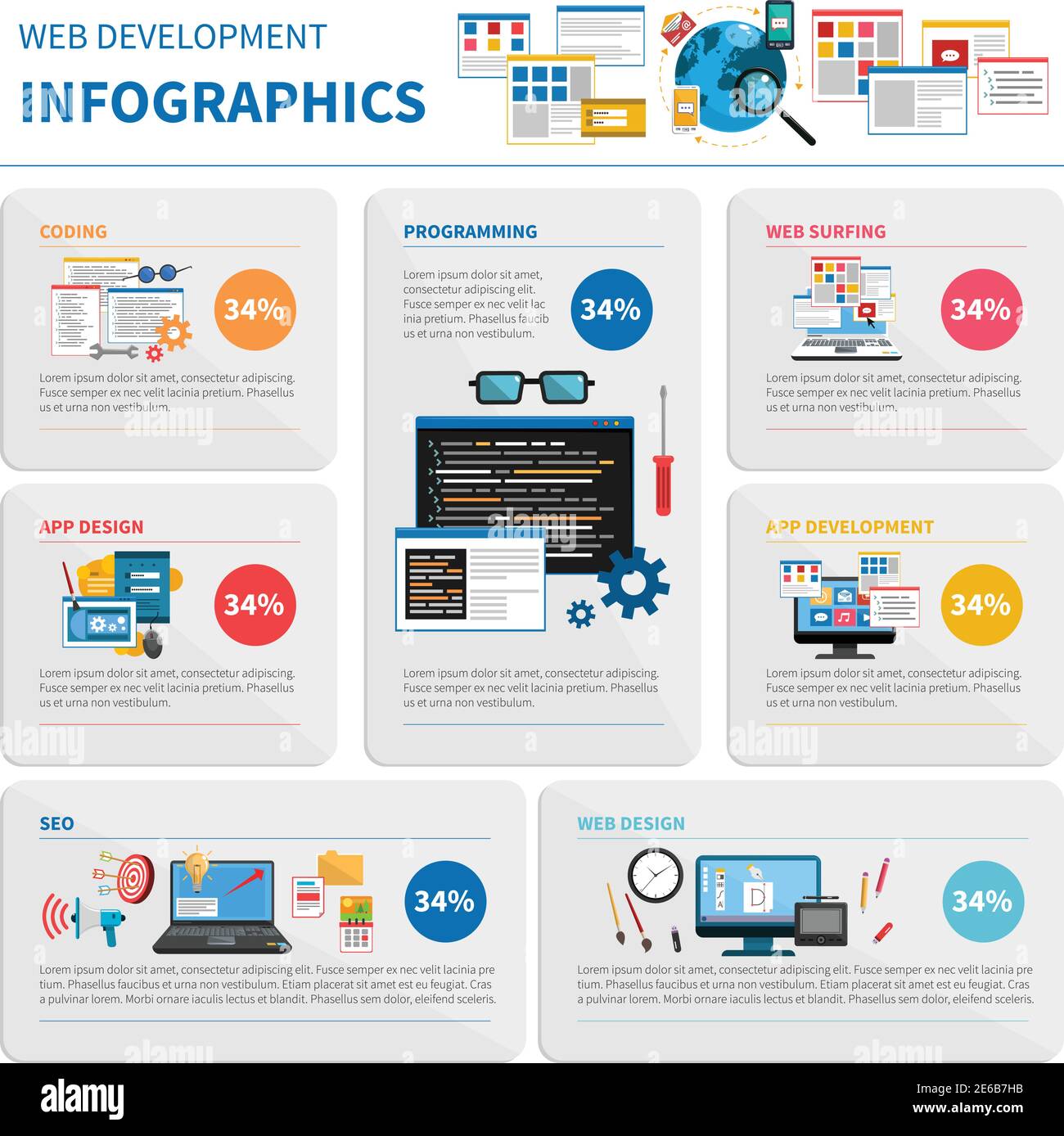 Web development infographic set with coding and design symbols flat ...