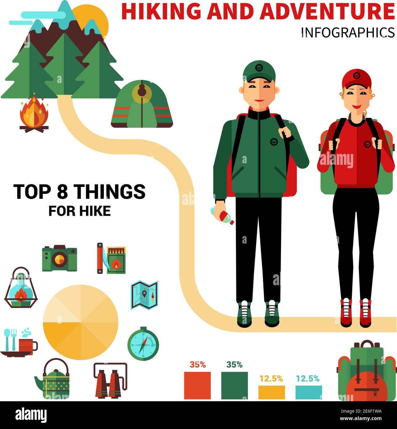 Camping infographics with 8 top things for hike and tourist statistics flat vector illustration Stock Vector
