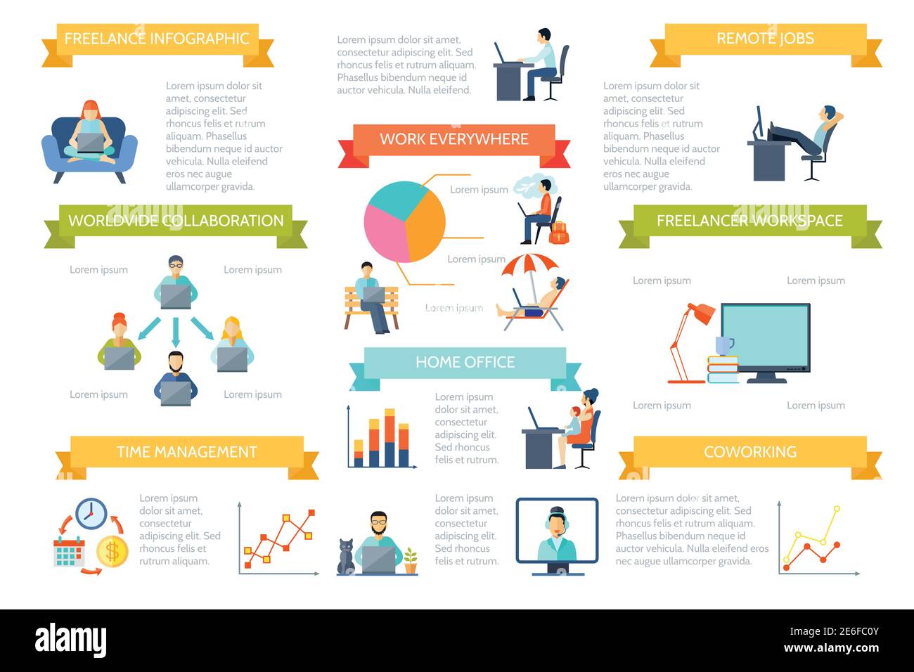 Freelance remote job home office and work everywhere or anytime flat