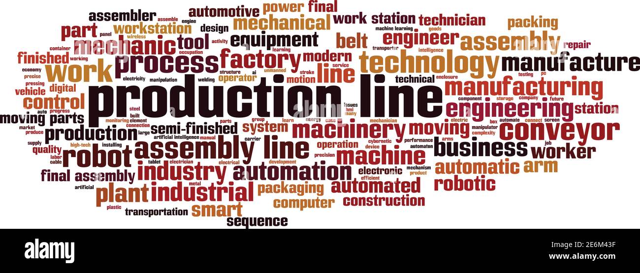Production line word cloud concept. Collage made of words about