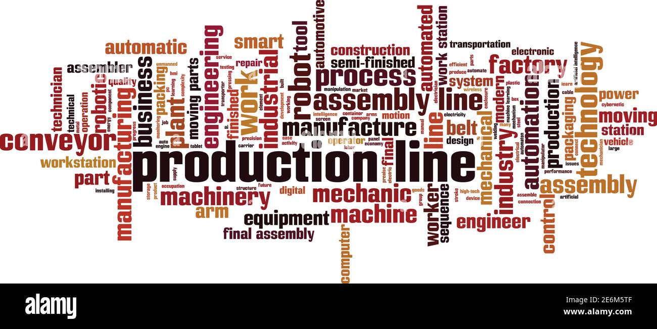 Production line word cloud concept. Collage made of words about