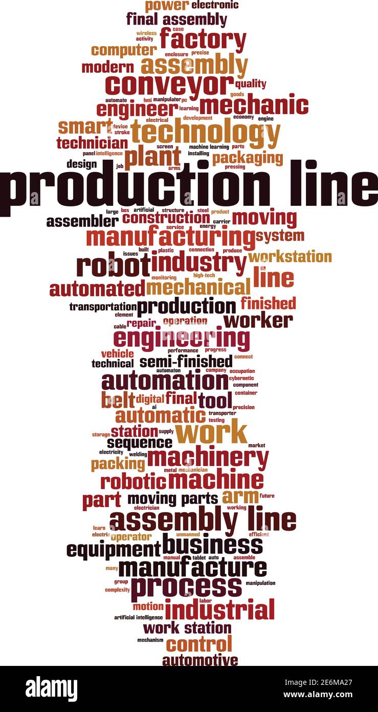 Production line word cloud concept. Collage made of words about