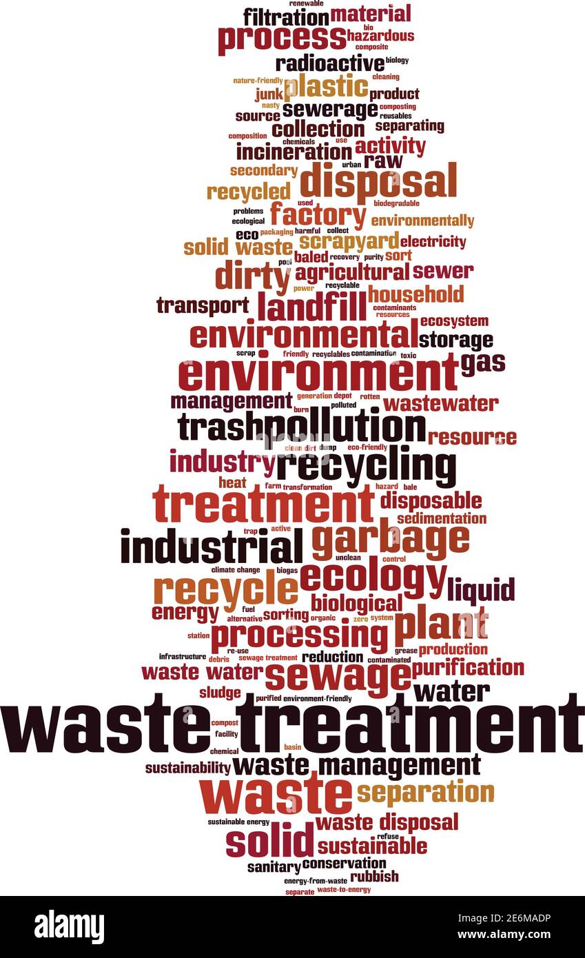 Waste treatment word cloud concept. Collage made of words about waste