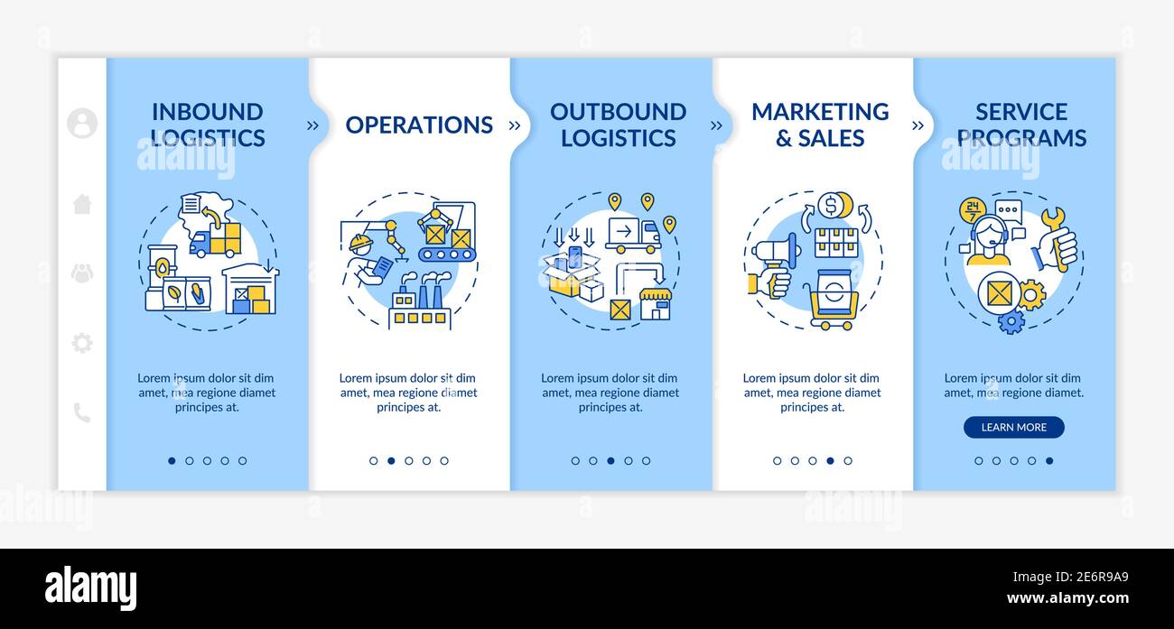 Value chain components onboarding vector template Stock Vector