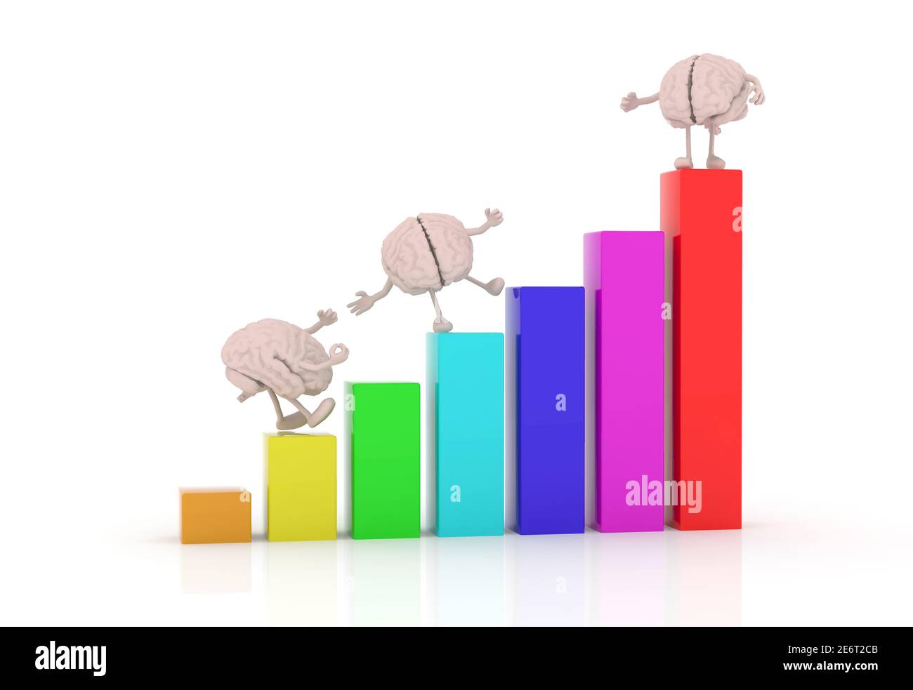 brains with arms and legs into colored graph that showing collaborative ...