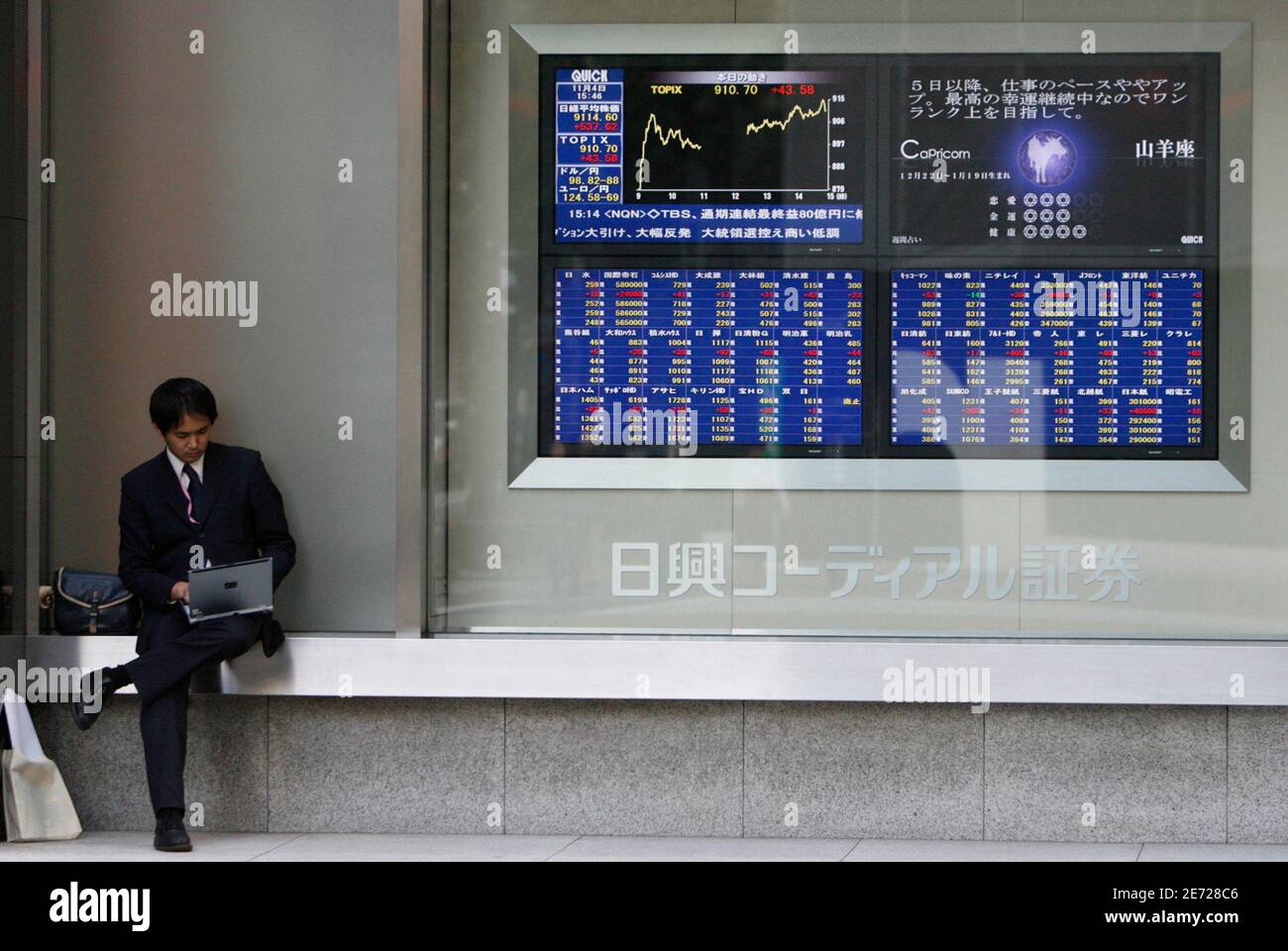 A Man Uses A Laptop Next To A Stock Quotation Board Outside A Brokerage In Tokyo November 4 08 Japan S Nikkei Average Climbed 6 3 Percent To Its Highest Close In Two Weeks A Man Uses A Laptop Next To A Stock Quotation Board Outside A Brokerage In Tokyo November 4 08 Japan S Nikkei Average Climbed 6 3 Percent To Its Highest Close In Two Weeks