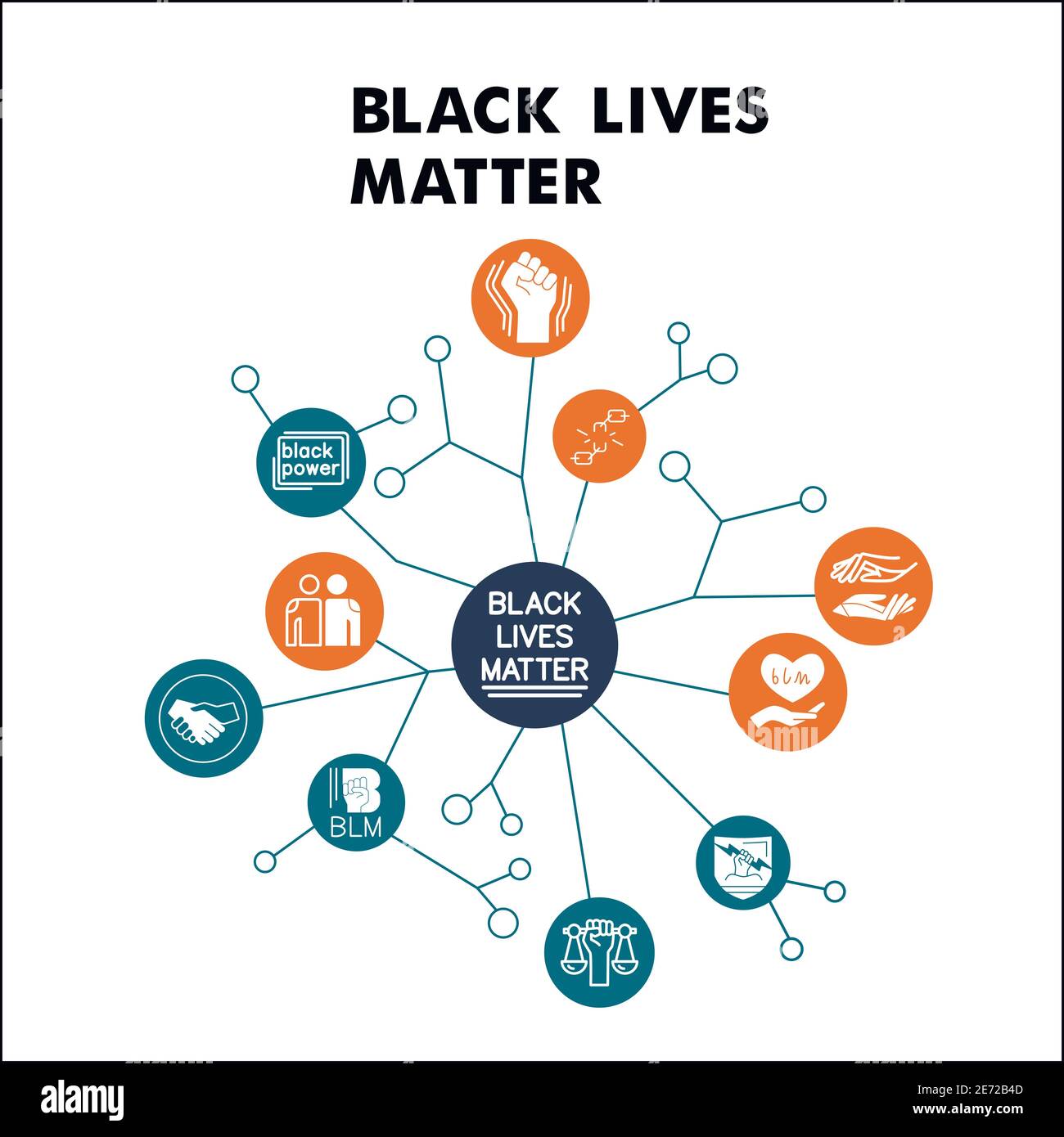 Modern Black lives matter Infographic design template with icons. BLM Infographic visualization in bubble design on white background. Creative vector Stock Vector