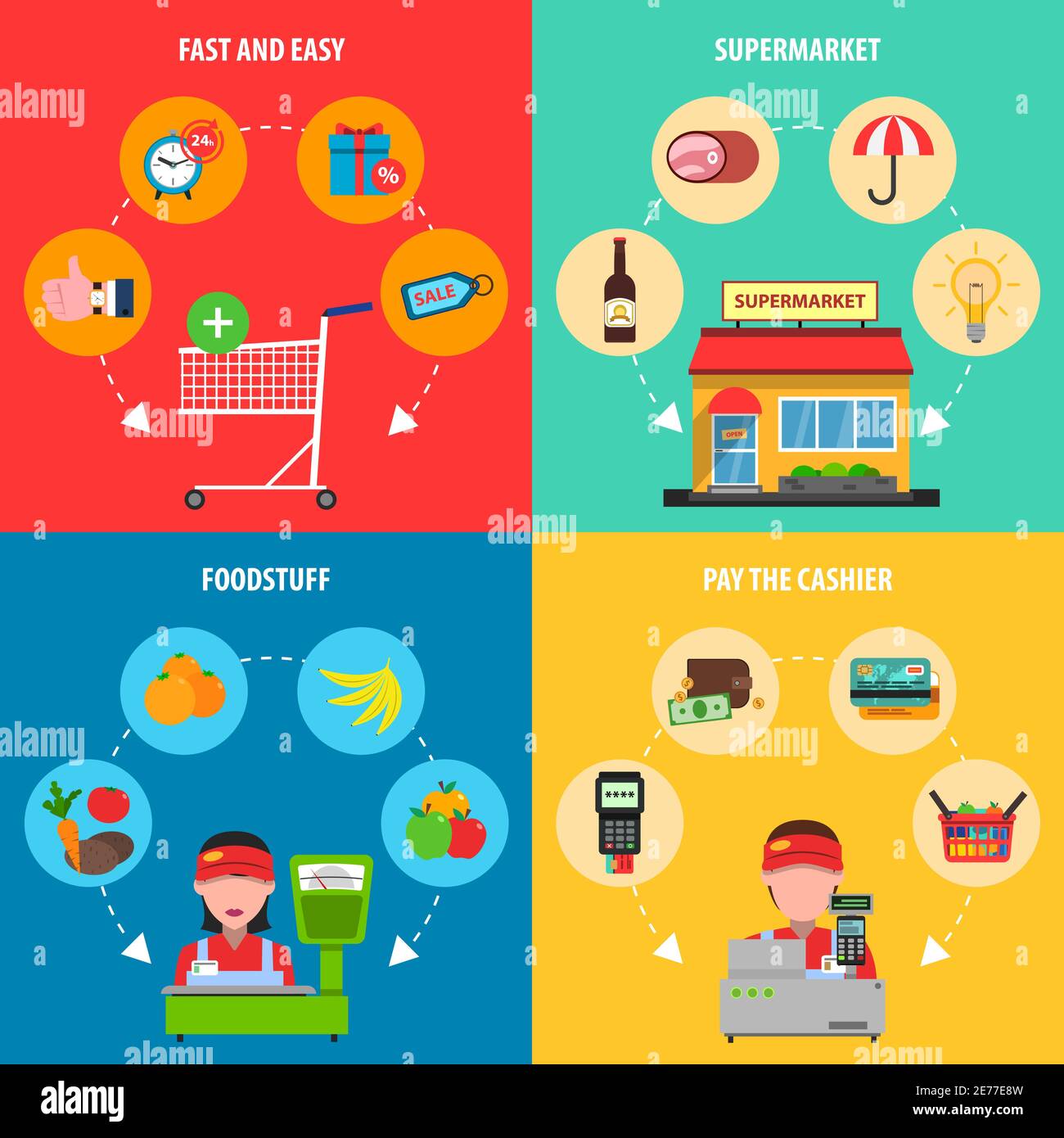 Supermarket concept set with foodstuff and cashier flat icons isolated ...