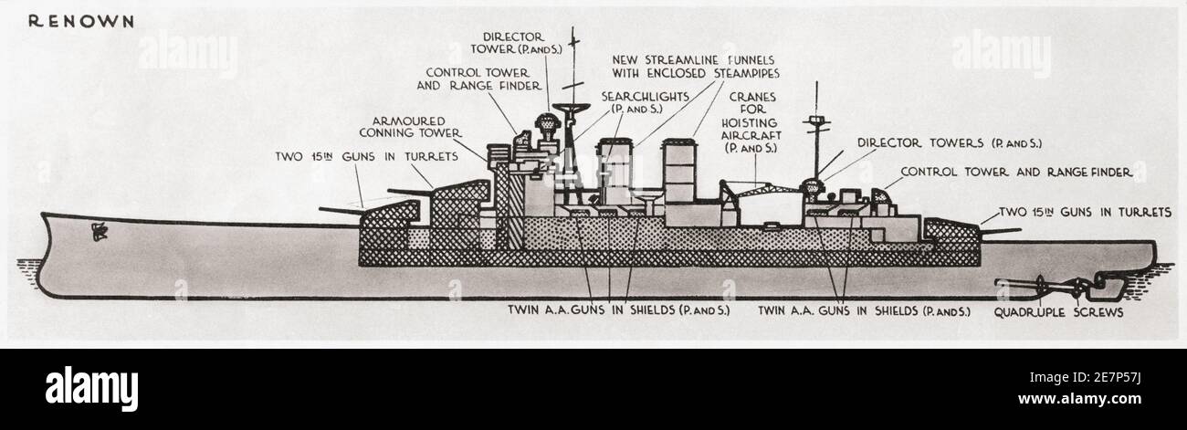 Diagram of the HMS Renown. The battle-cruiser which fought the Scharnhorst in a snowstorm off Narvik.   From British Warships, published 1940. Stock Photo
