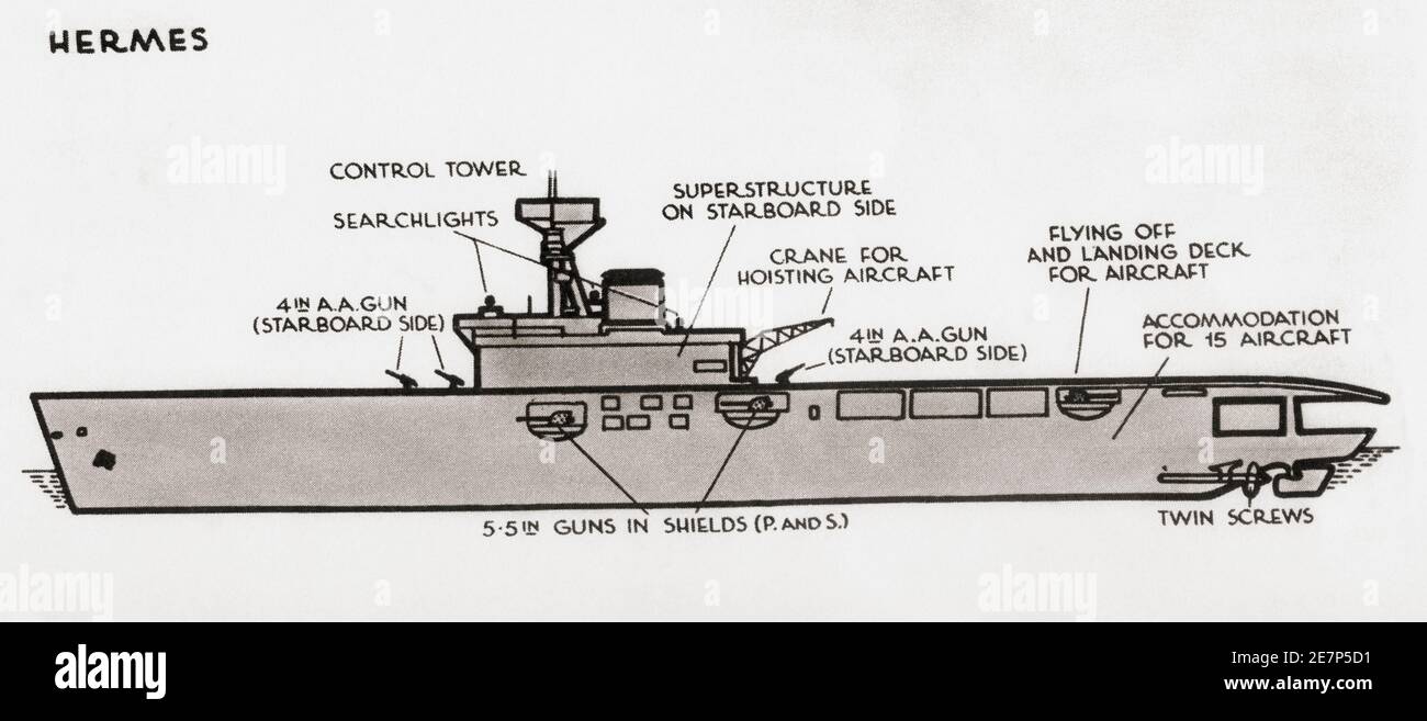Diagram of the HMS Hermes, British aircraft carrier. From British Warships, published 1940. Stock Photo