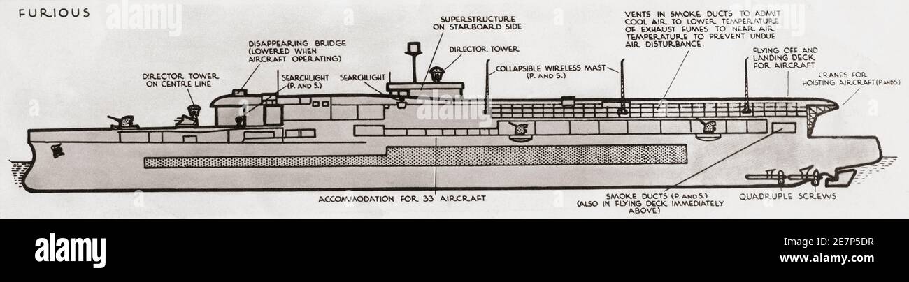 Diagram of HMS Furious. Virtually the first naval aircraft-carrier whose second modification in 1918 transformed her from a cruiser with a flight deck into a 'floating aerodrome'.   From British Warships, published 1940.  From British Warships, published 1940. Stock Photo