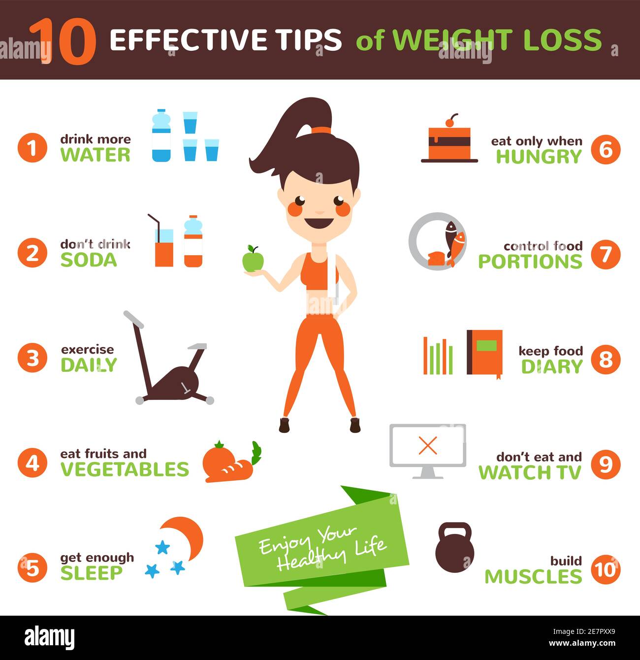Diet infographic set with effective tips of weight loss flat