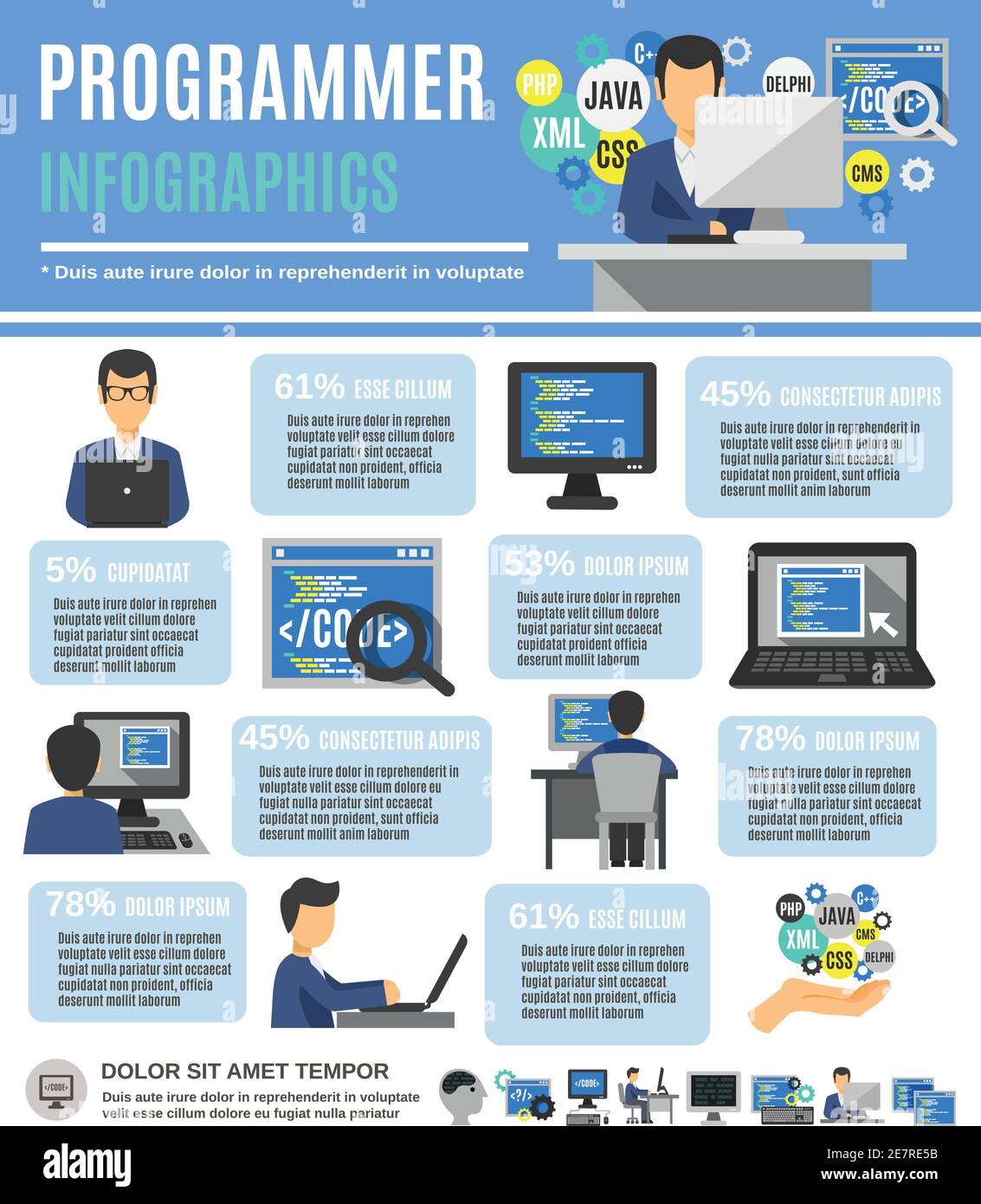 Infographic Tutorial Illustrator Basic Online Computer