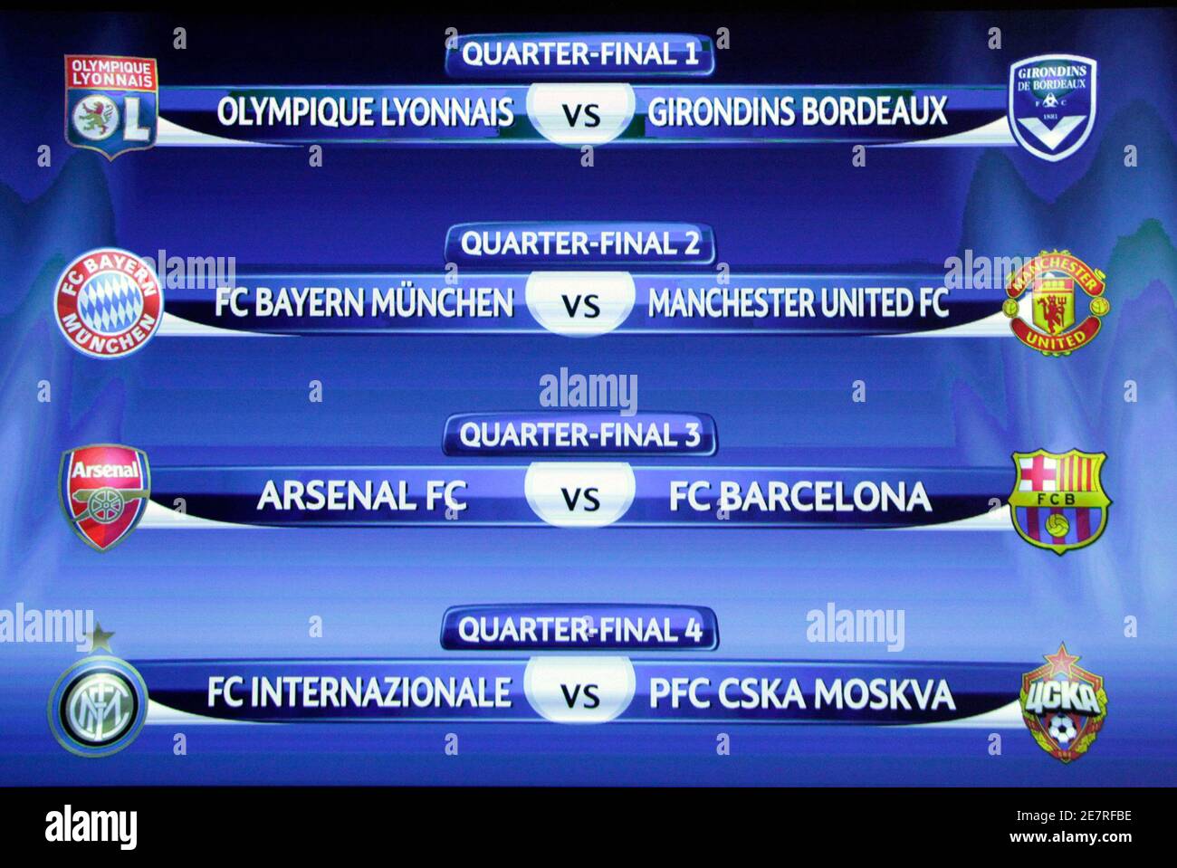 A screen shows the results of the draw for the quarter-finals soccer  matches of the Champions League at the UEFA headquarters in Nyon March 19,  2010. The quarter-finals will be played March