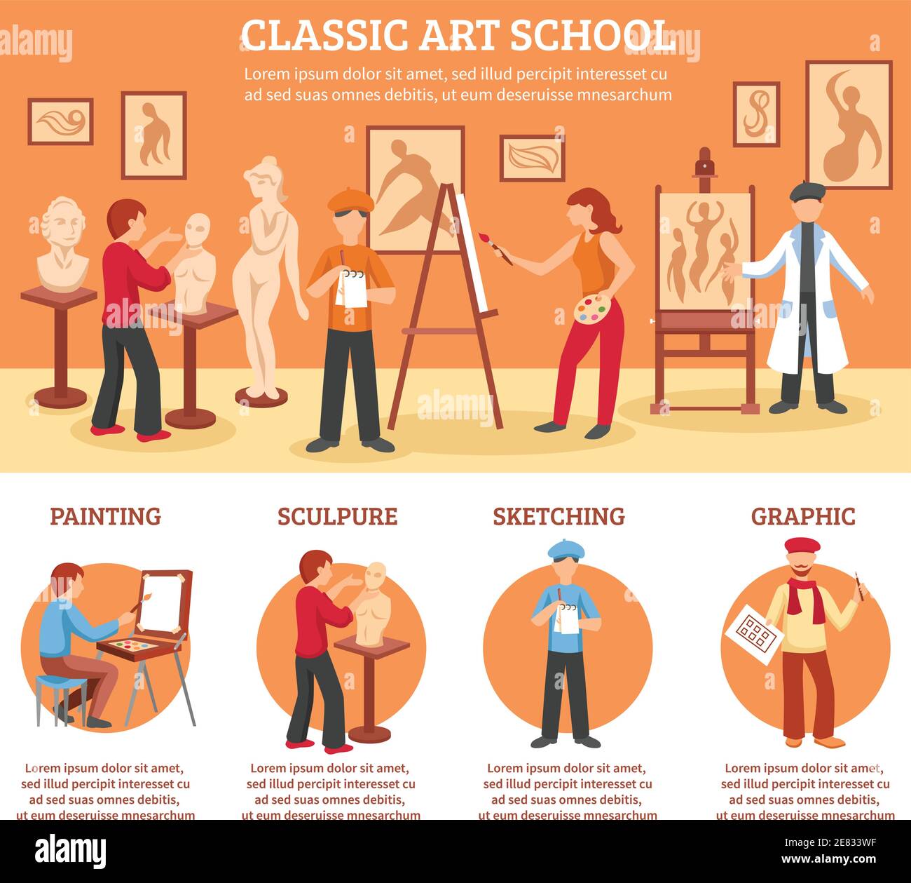 Classic art infographic set with painting and sculpture flat vector  illustration Stock Vector Image \u0026 Art - Alamy, image size:1300x1259