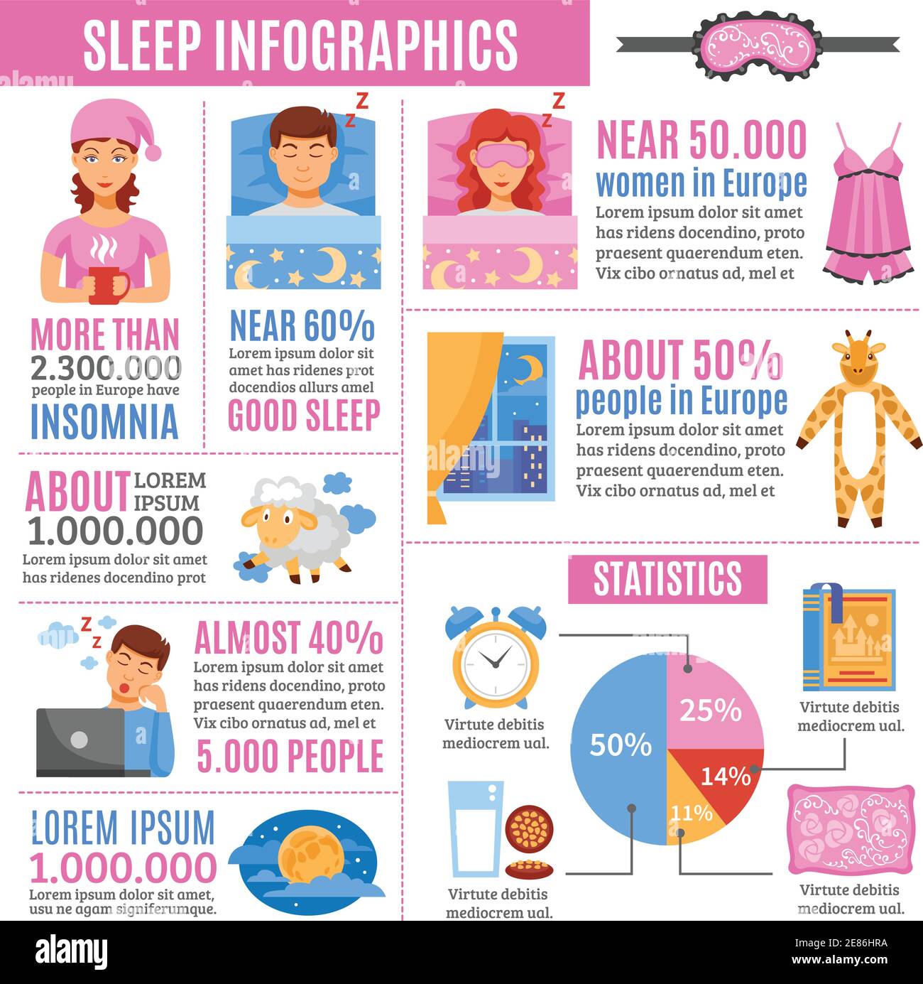 Healthy Sleep Benefits Disorders Statistics For Men Women And Tips Flat Infographic Poster 