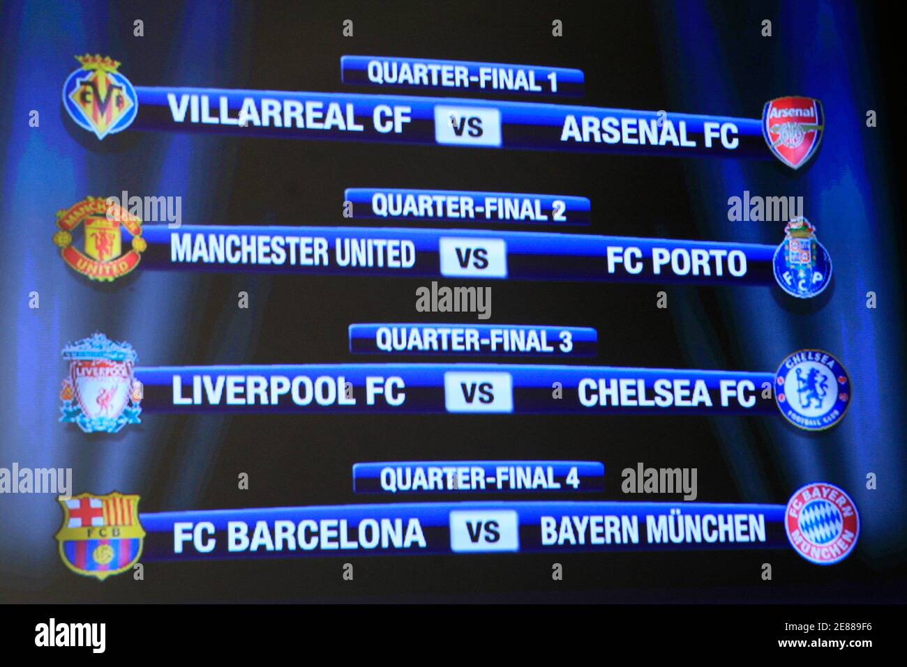 A screen shows the results of the draw for the quarter-finals soccer  matches of the Champions League at the UEFA headquarters in Nyon March 20,  2009. The quarter-finals will be played April