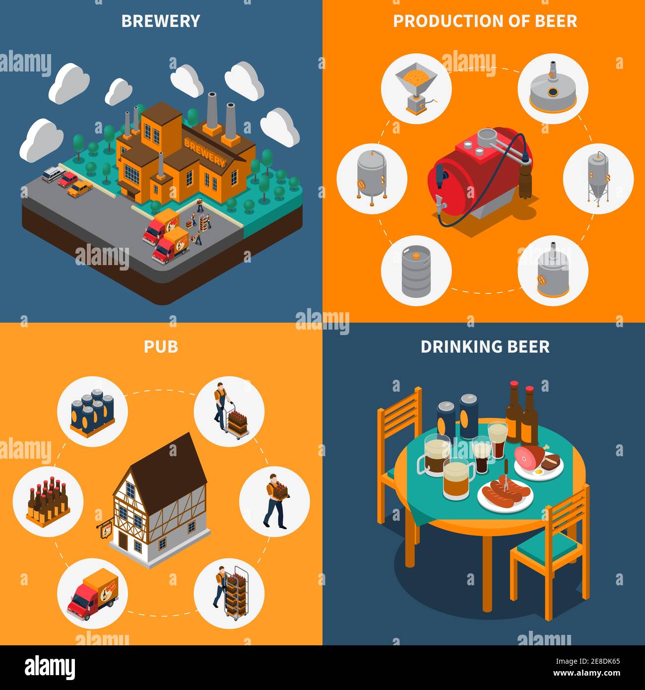 Brewery concept icons set with beer production and drinking symbols ...