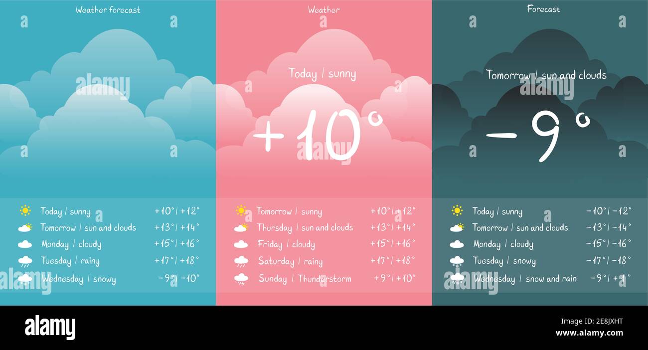 weather display mockup cloudy backdrop Stock Vector