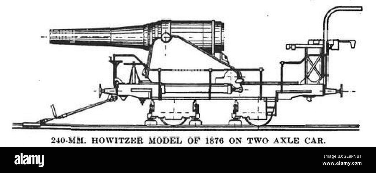 1876 2. 1876 2