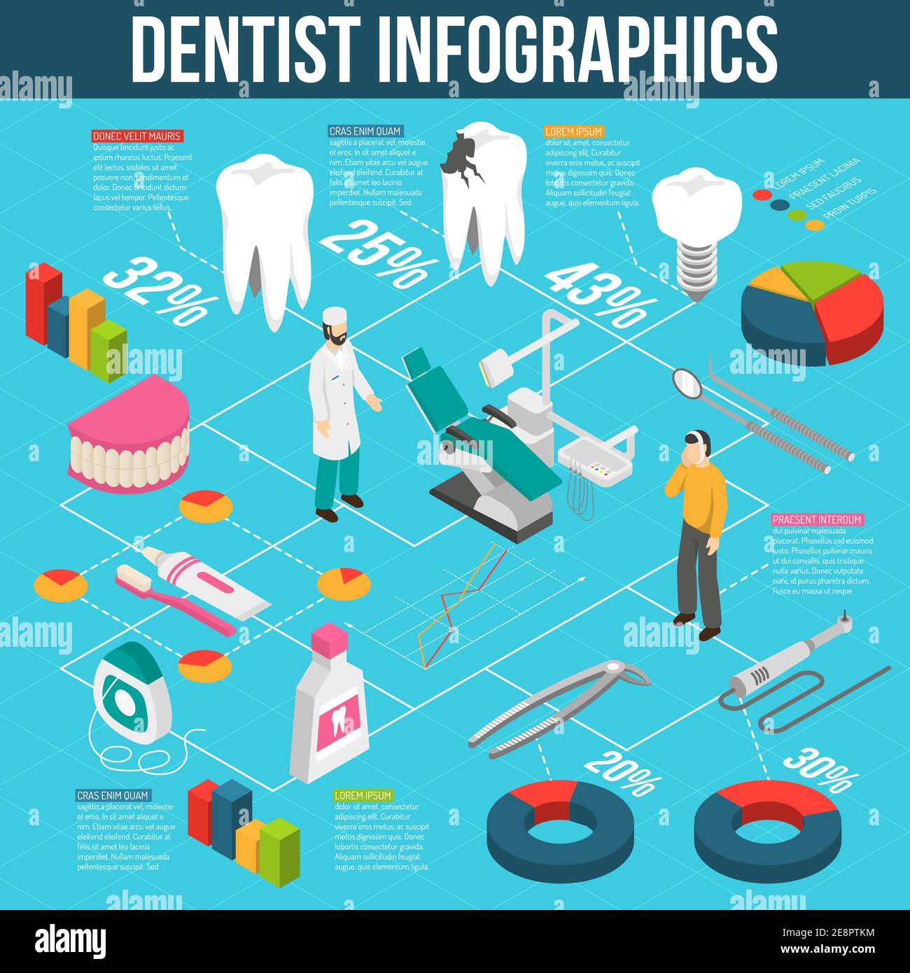 Medical dental care concept infographic isometric flowchart