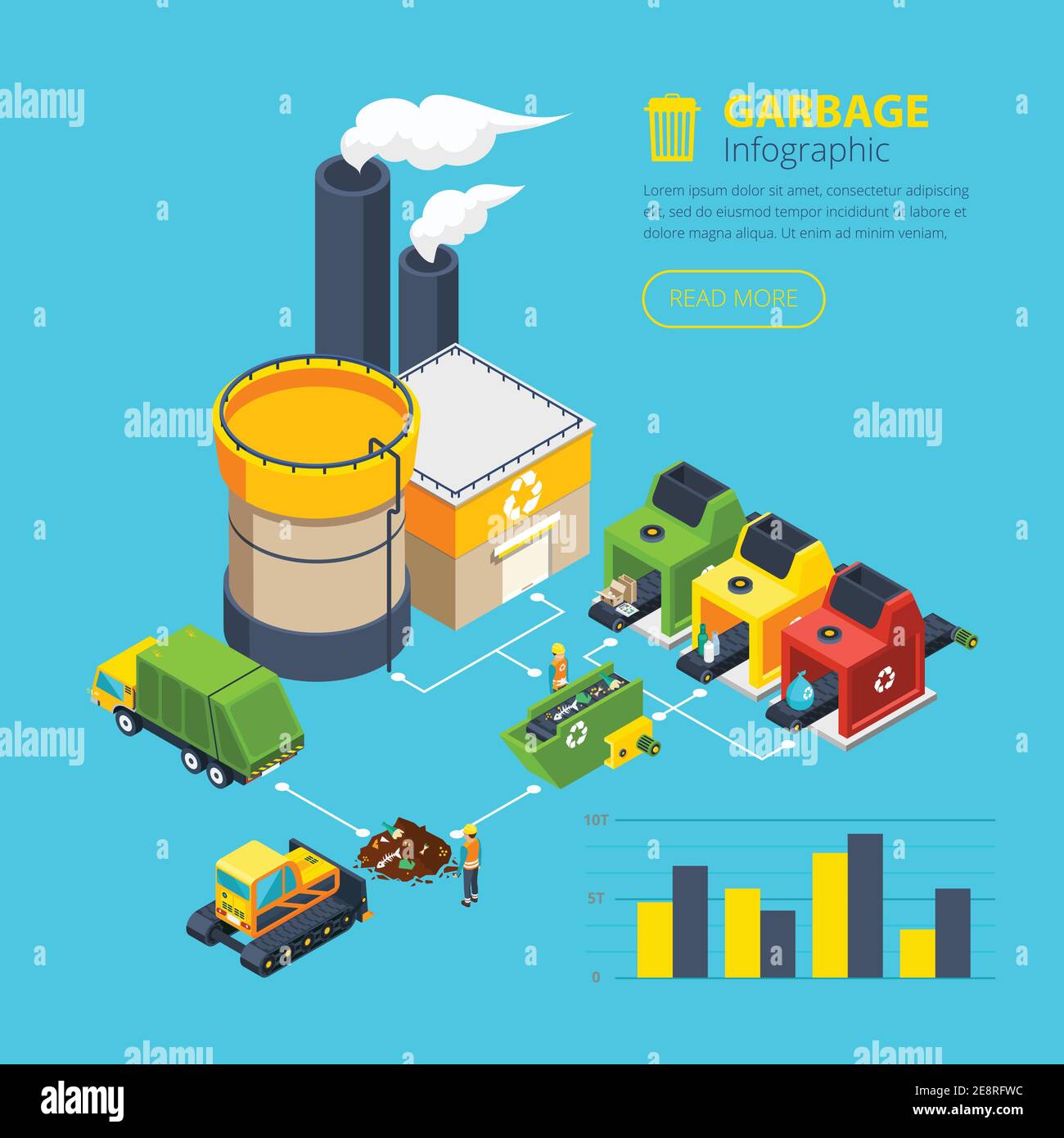 Isometric infographics of garbage recycling system with scheme