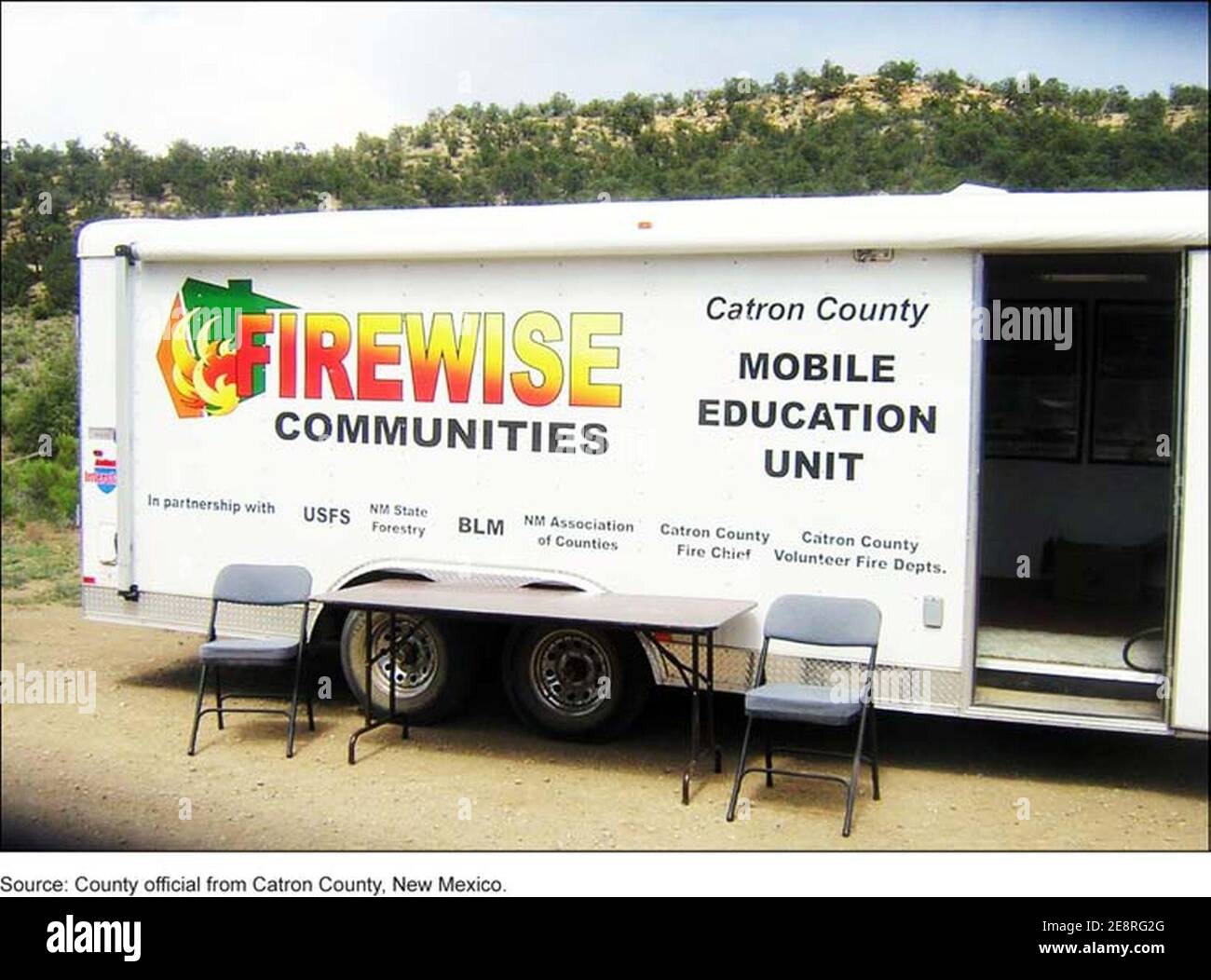 Firewise Principles Mobile Firewise Trailer Used to Educate Residents on Firewise ...
