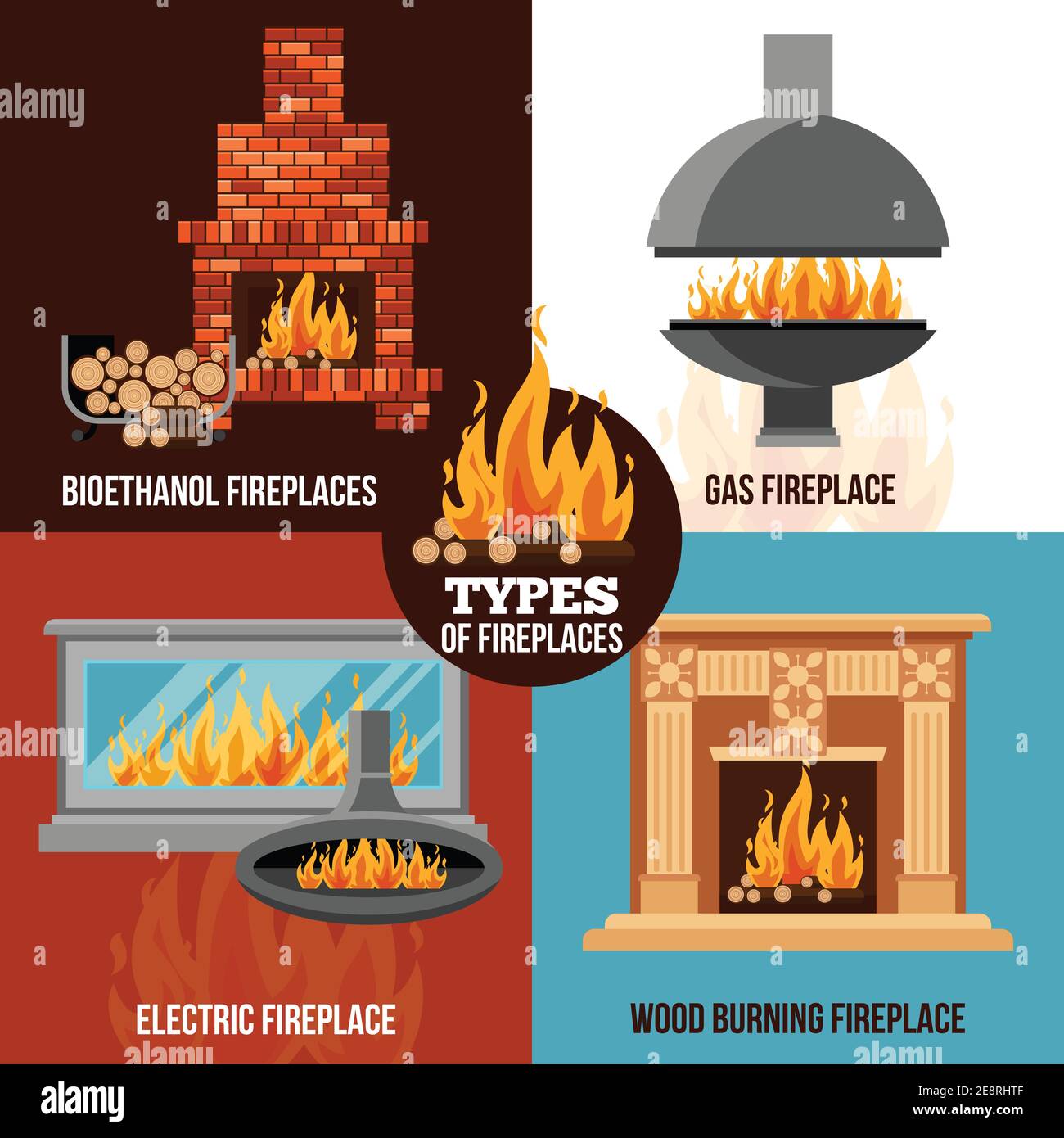 Fireplaces design concept with different types construction and source of burning isolated