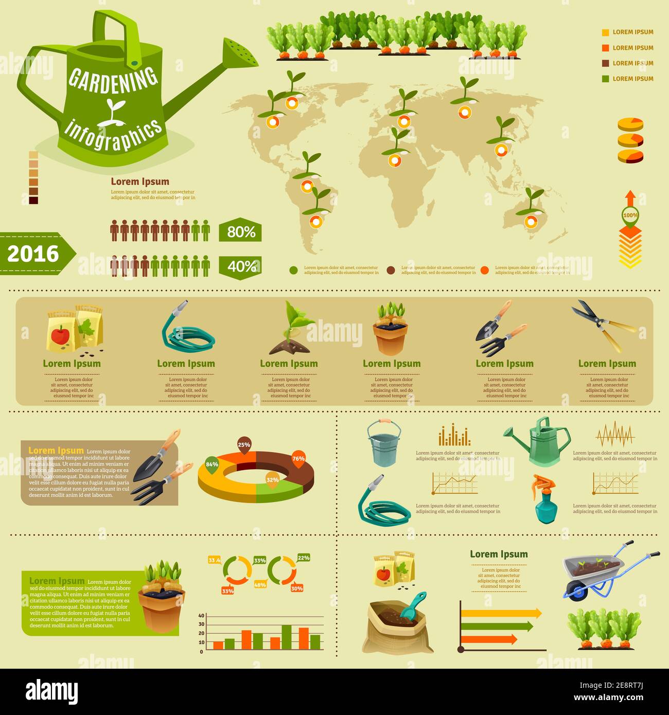 Gardening infographic layout with zoning of seedlings information