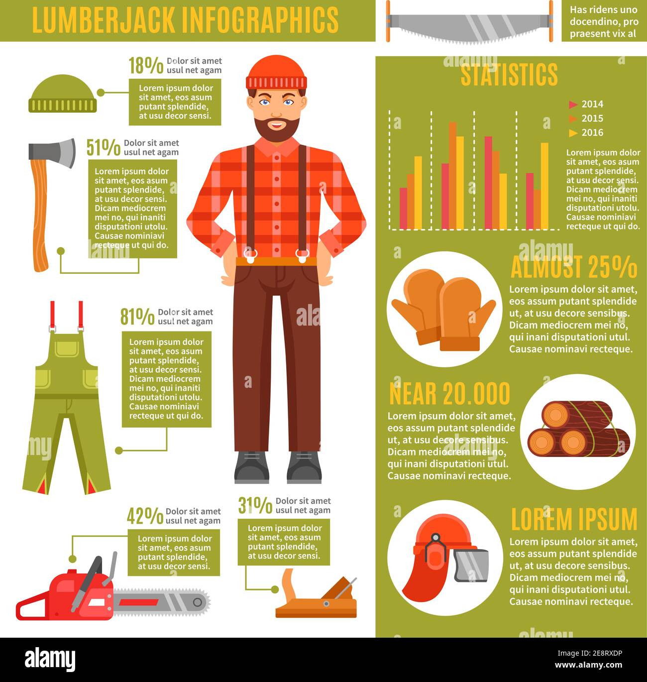 Lumberjack and working tools Infographics with avatar of woodcutter in ...