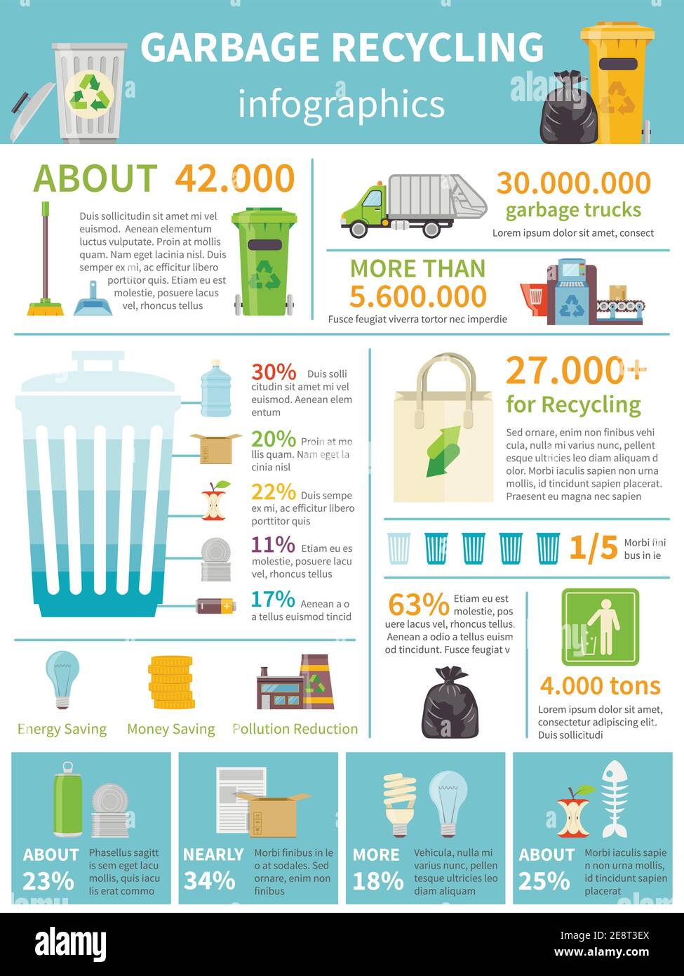 Recycling Infographic Set. Recycling Flat Infographics. Recycling