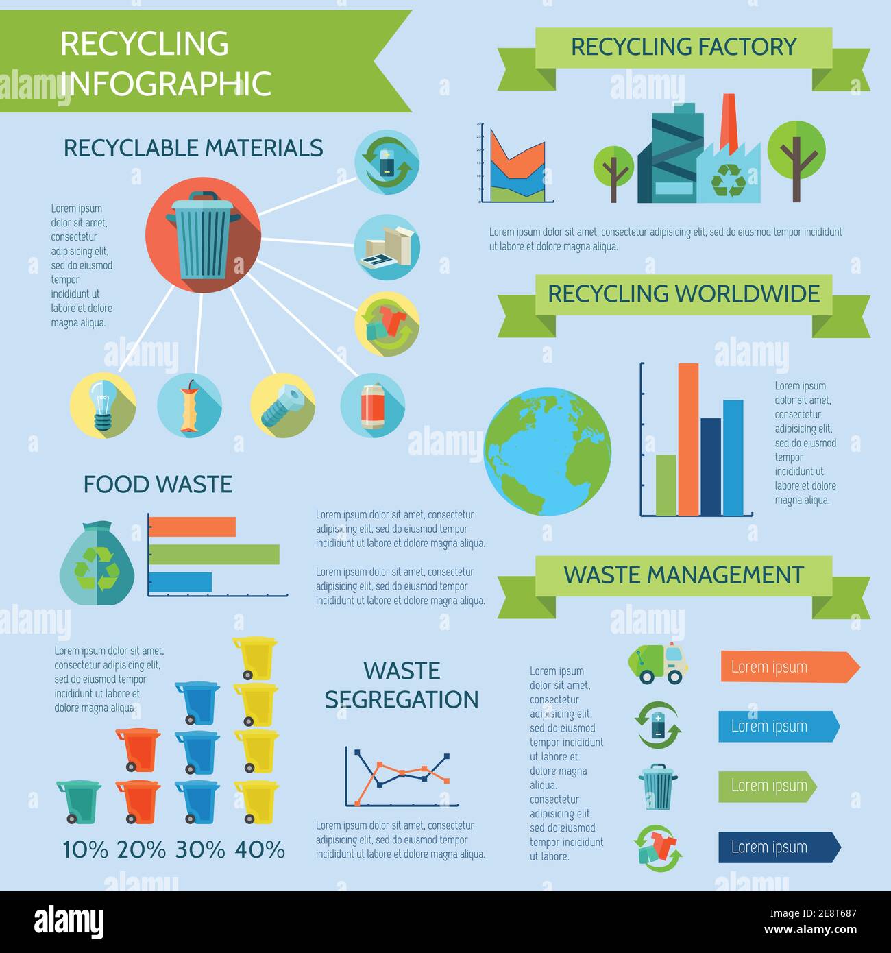 Recycling infographic set with waste segregation collection and