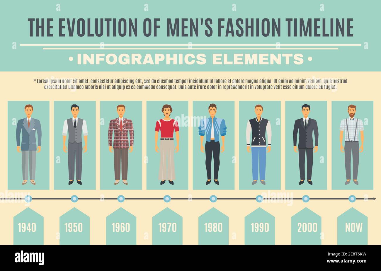 Fashion Evolution Infographic Set. Men Fashion Evolution Timeline. Fashion  Evolution Flat Set. Man Fashion Evolution Vector Illustration Stock Vector  Image & Art - Alamy