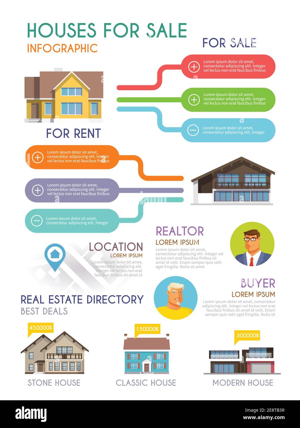 House sale and real estate rent infographics symbols set vector ...