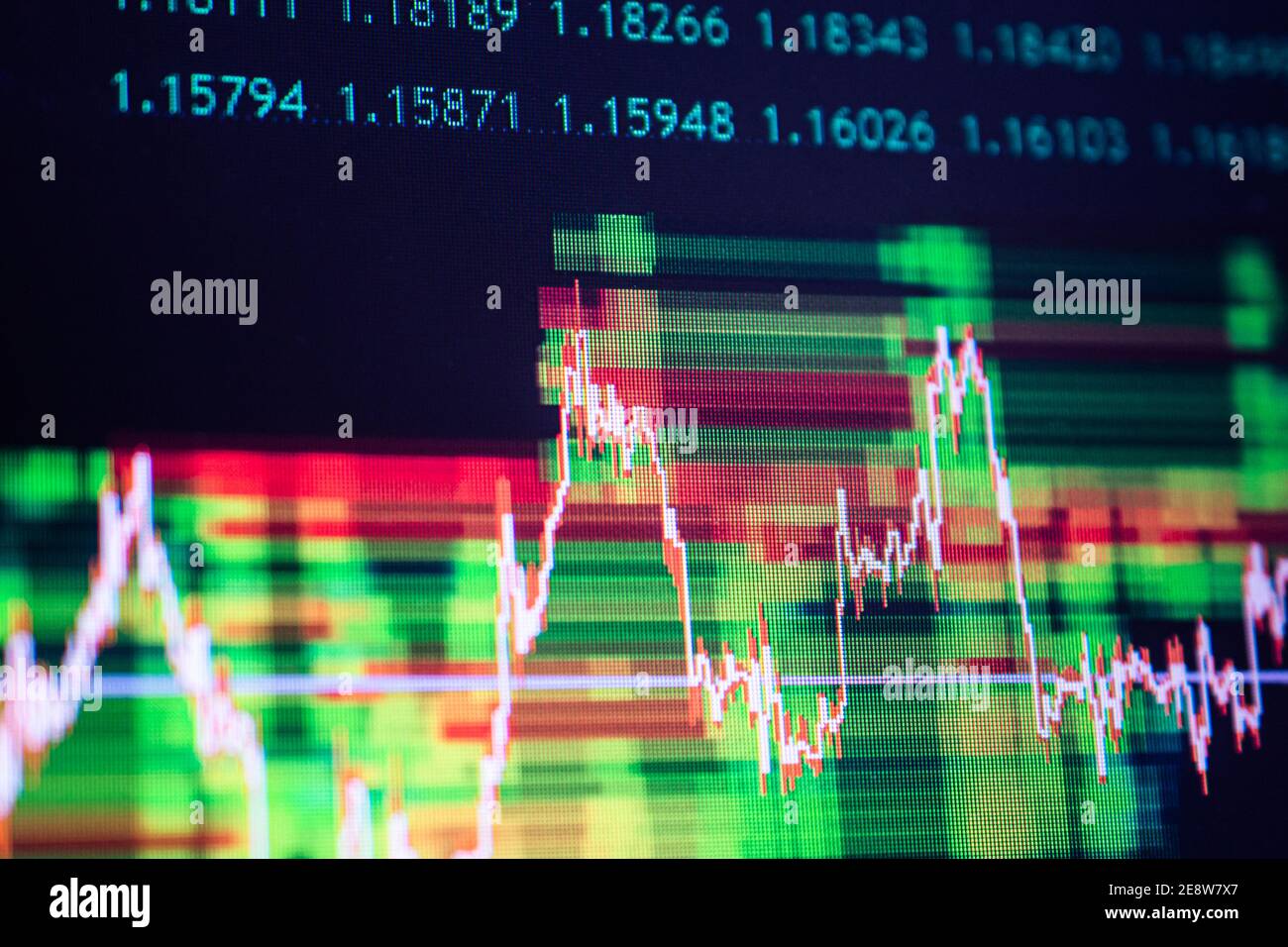 Digital chart on monitor trade stock , Business investment finance