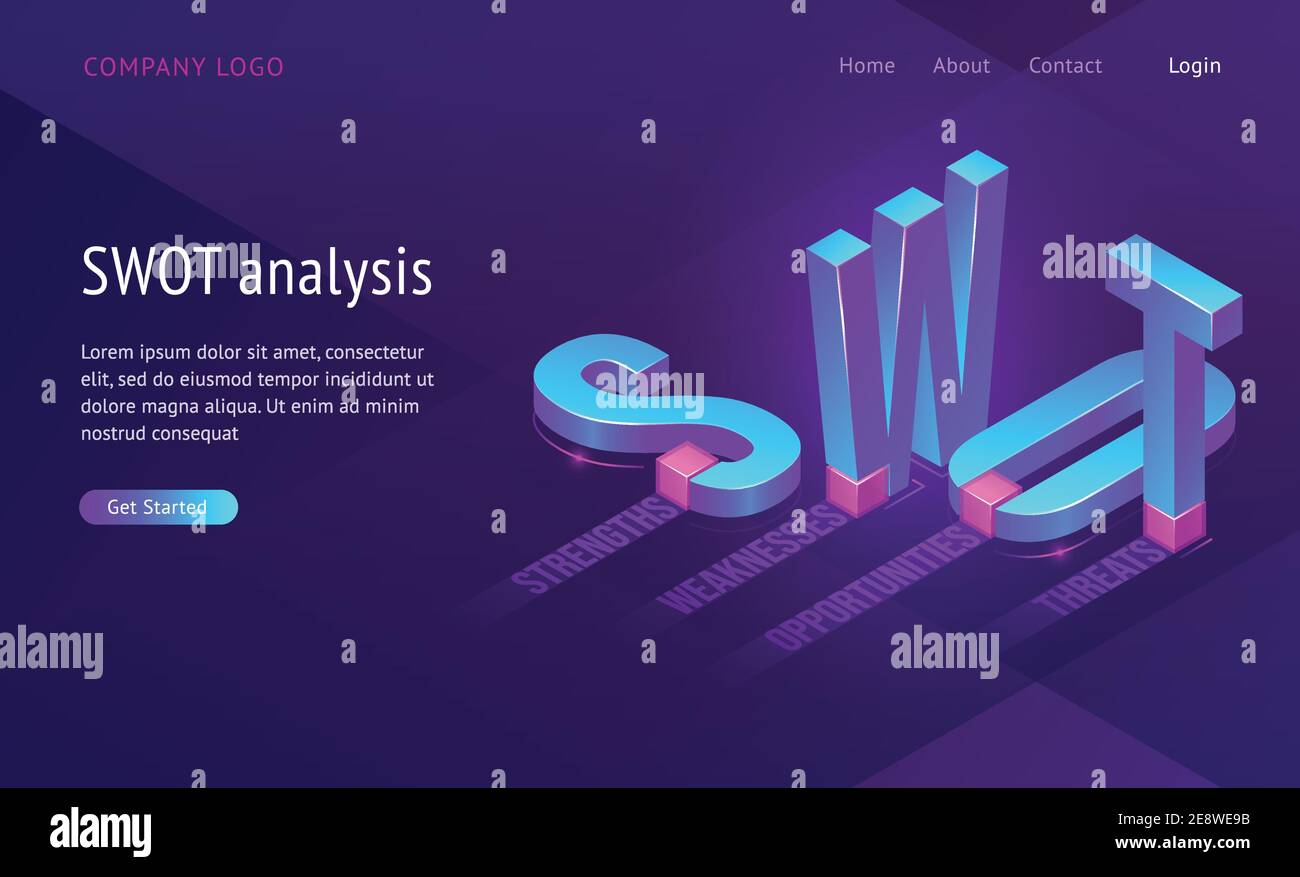 Swot Isometric Landing Page With Abbreviation Of Words Analysis Strengths Weaknesses Opportunities Threats Business Concept 3d Letters Standing Stock Vector Image Art Alamy