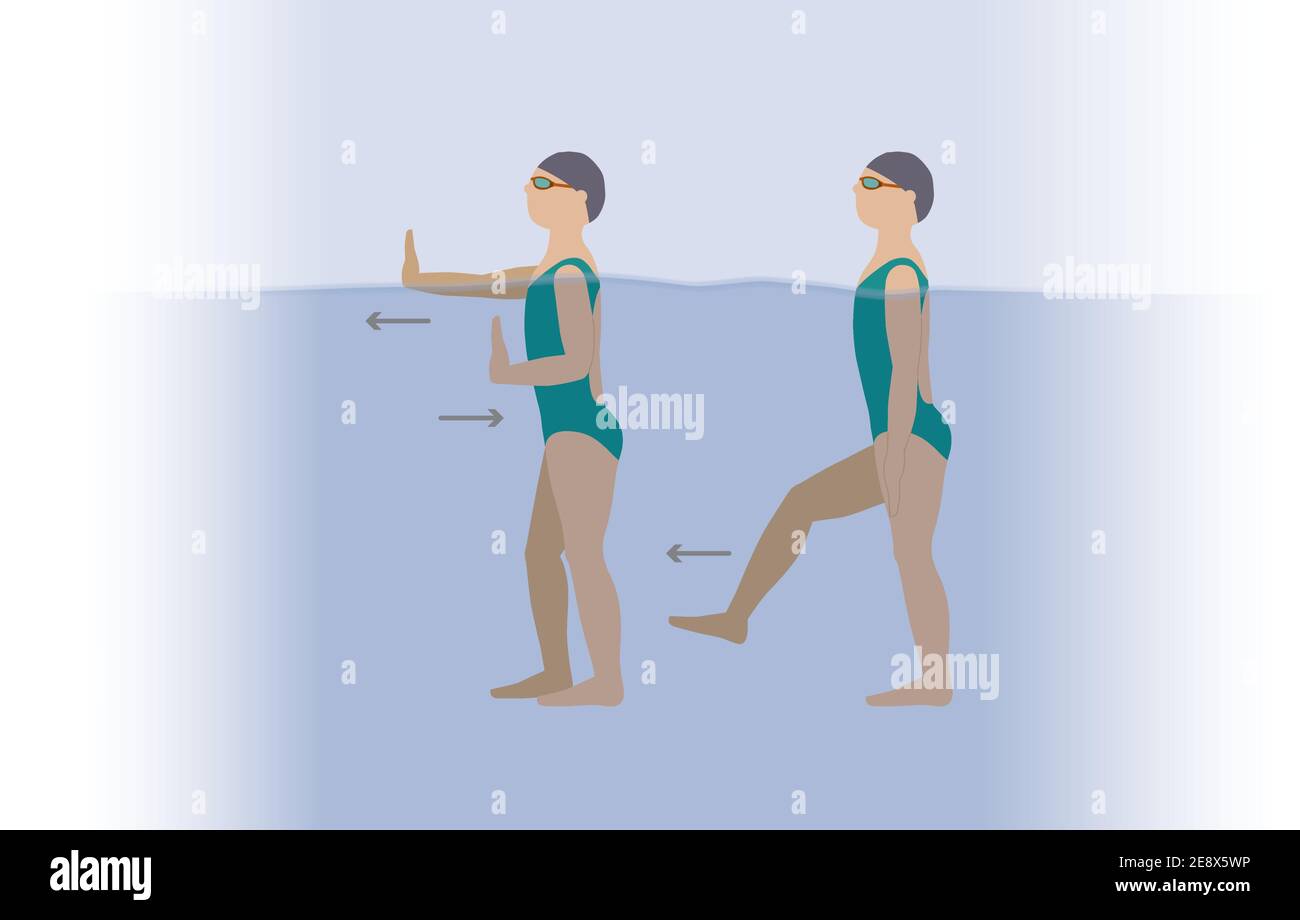 Pool Boxing Exercises Woman doing kickboxing exercises in a swimming pool - illustration ...