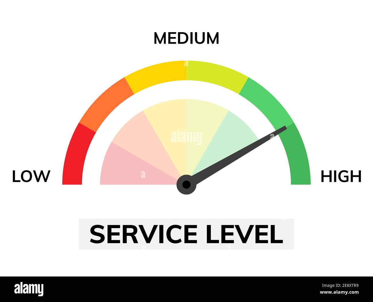 Satisfaction rate icon scale. Feedback speedometer client customer