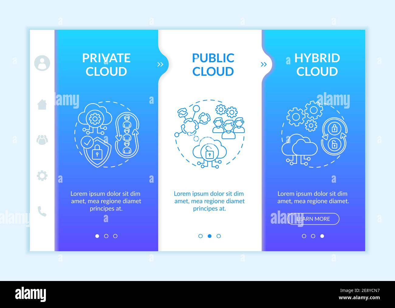 Software as service deployment models onboarding vector template Stock Vector