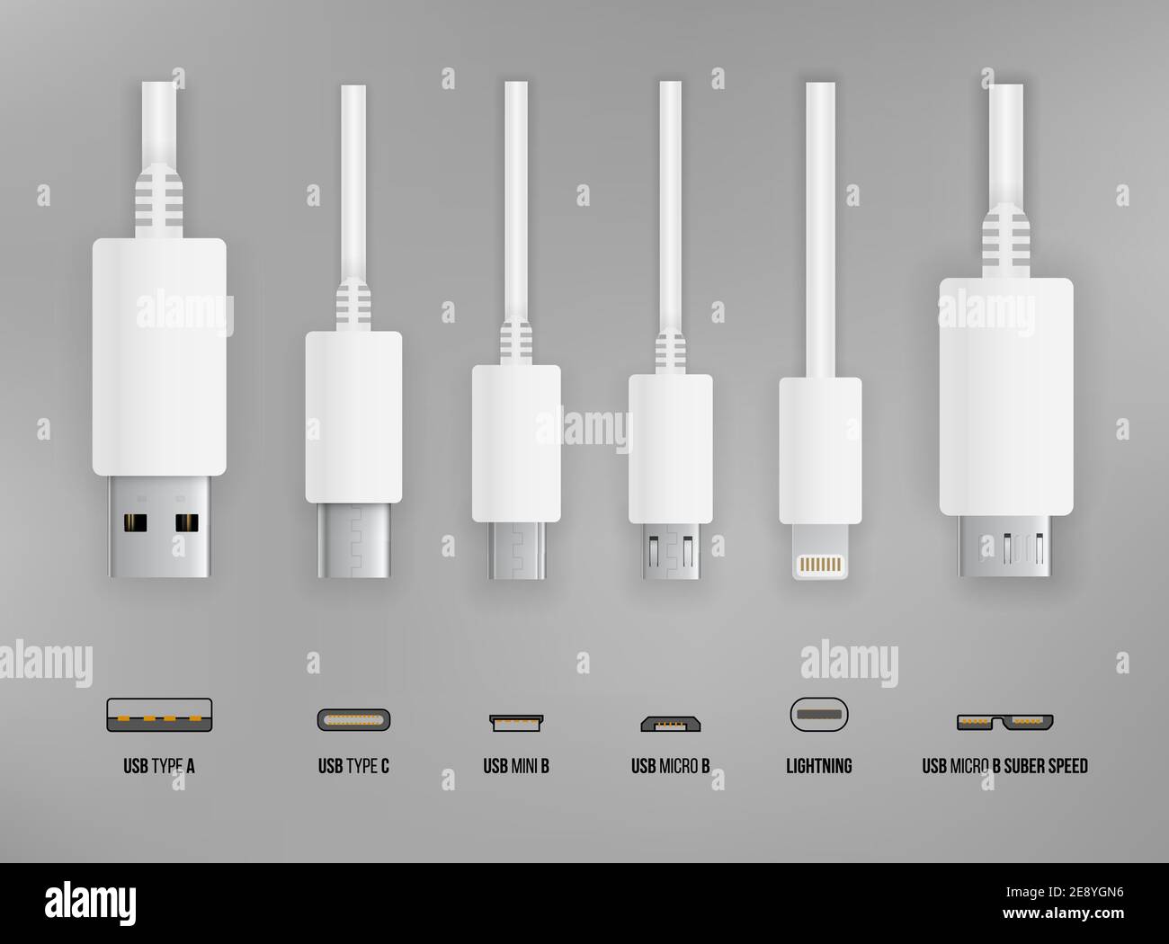 USB type A, B and type C plugs, mini, micro, lightning, universal computer  white cable connectors, vector illustration Stock Vector Image & Art - Alamy