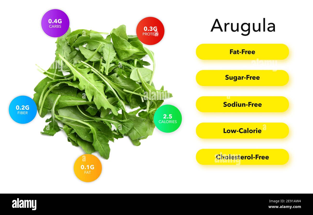 Health benefits of arugula on white background Stock Photo Alamy