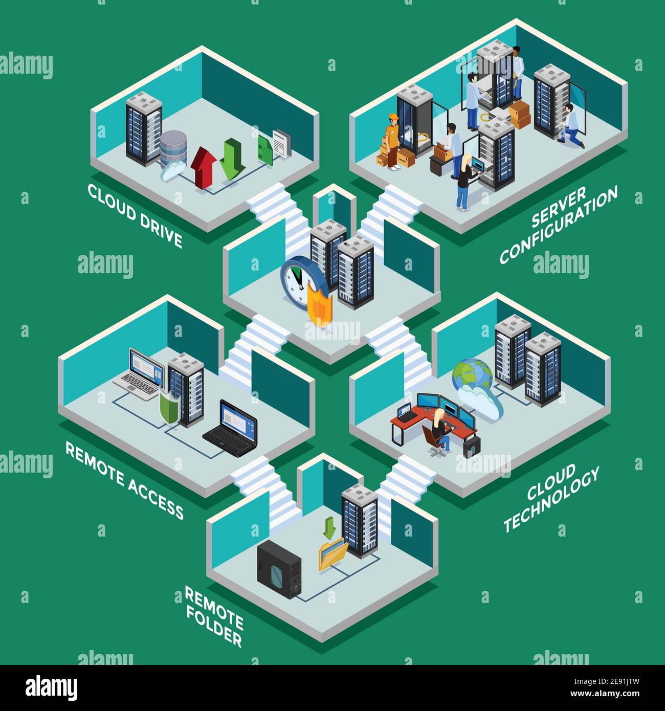 Datacenter isometric concept with server configuration remote access equipment and cloud drives 3d elements flat vector illustration Stock Vector