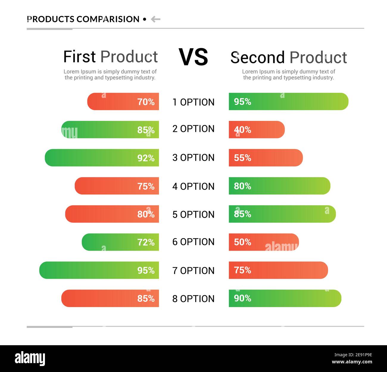 how to create a comparison table Product comparison chart template