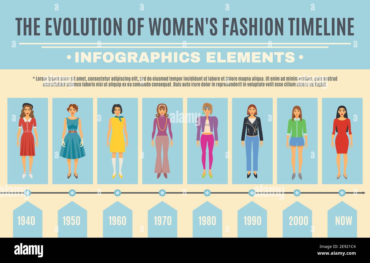 Fashion Evolution Infographic Set. Women Fashion Evolution Timeline. Fashion  Evolution Flat Set. Woman Fashion Evolution Vector Illustration Stock  Vector Image & Art - Alamy