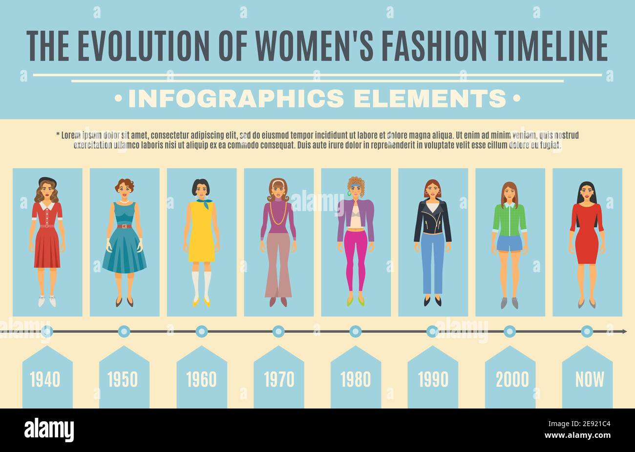 Fashion Evolution Infographic Set. Women Fashion Evolution