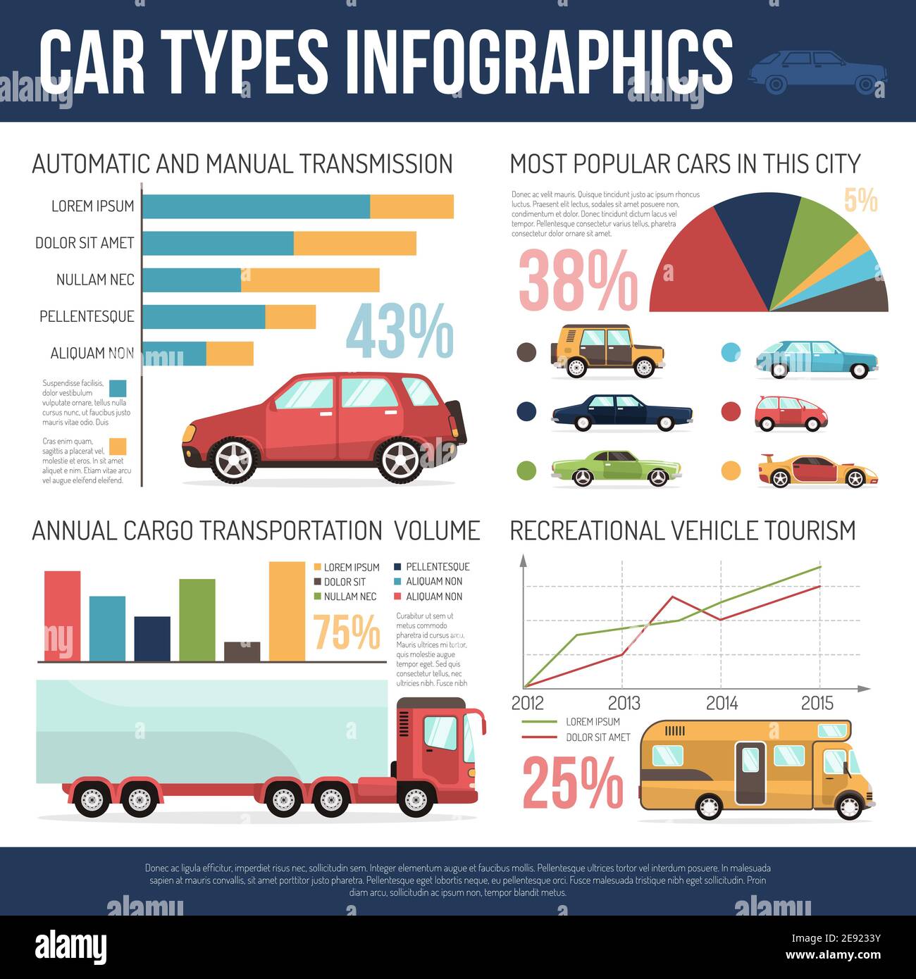 Car types infographics layout with most popular passenger models and annual cargo transportation
