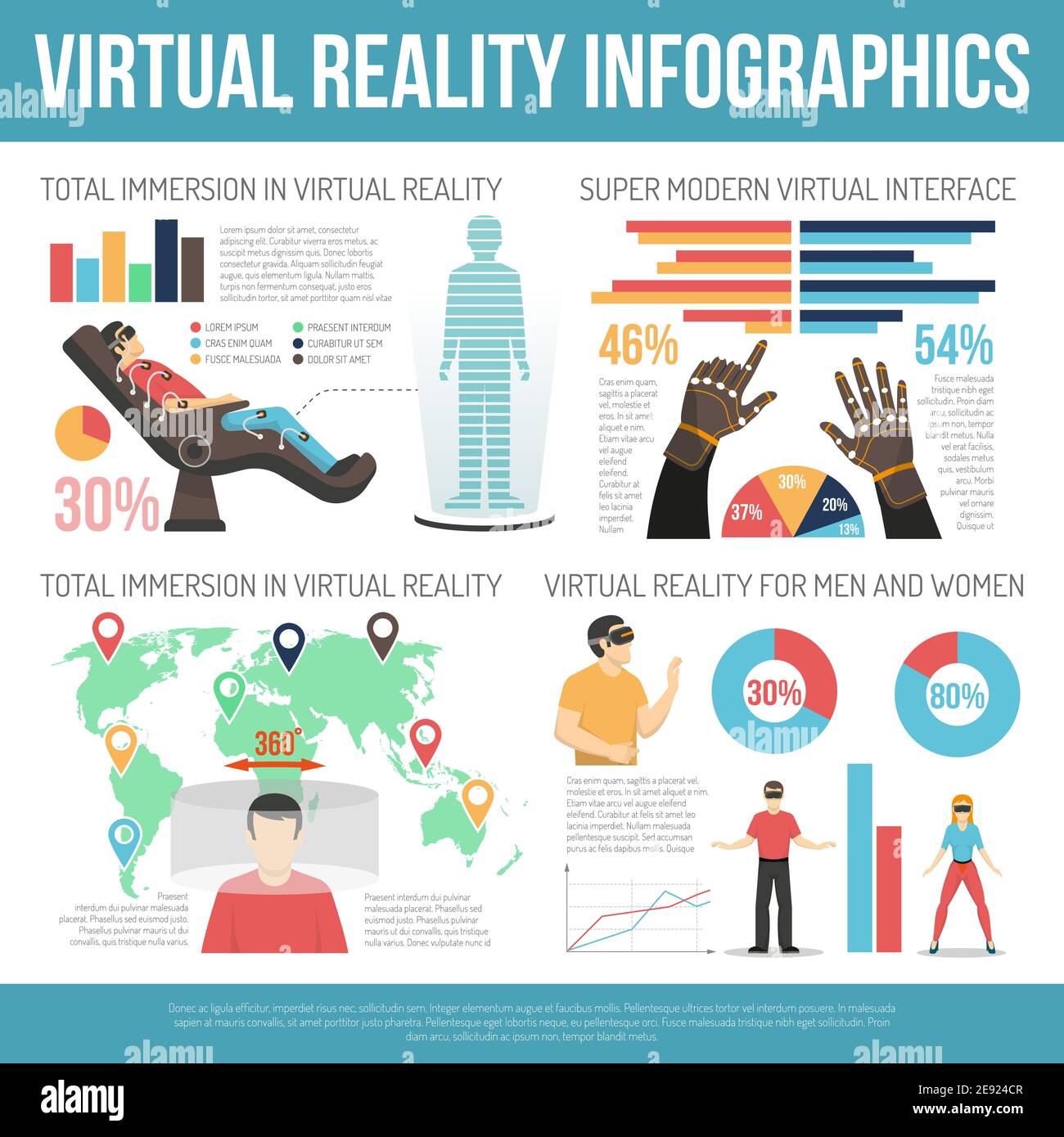 Virtual reality infographics template includes flat vector ...
